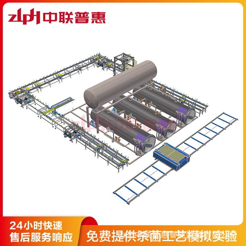 中联普惠自动化杀菌生产线 自立袋包装杀菌釜 高速自动装卸笼机
