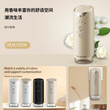 ODM/OEM���ܹ�Б������U��C��춾Ƶ����ұڒ켃������޹�CAPP