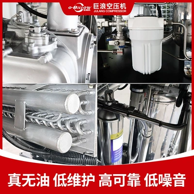 Oil Pollution, Screw-Type Air Compressor, Hava kompressorları