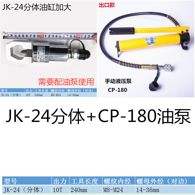 Cortador de Tuercas Hidráulico Eléctrico EC-2432 Recargable para Tuercas Oxidadas