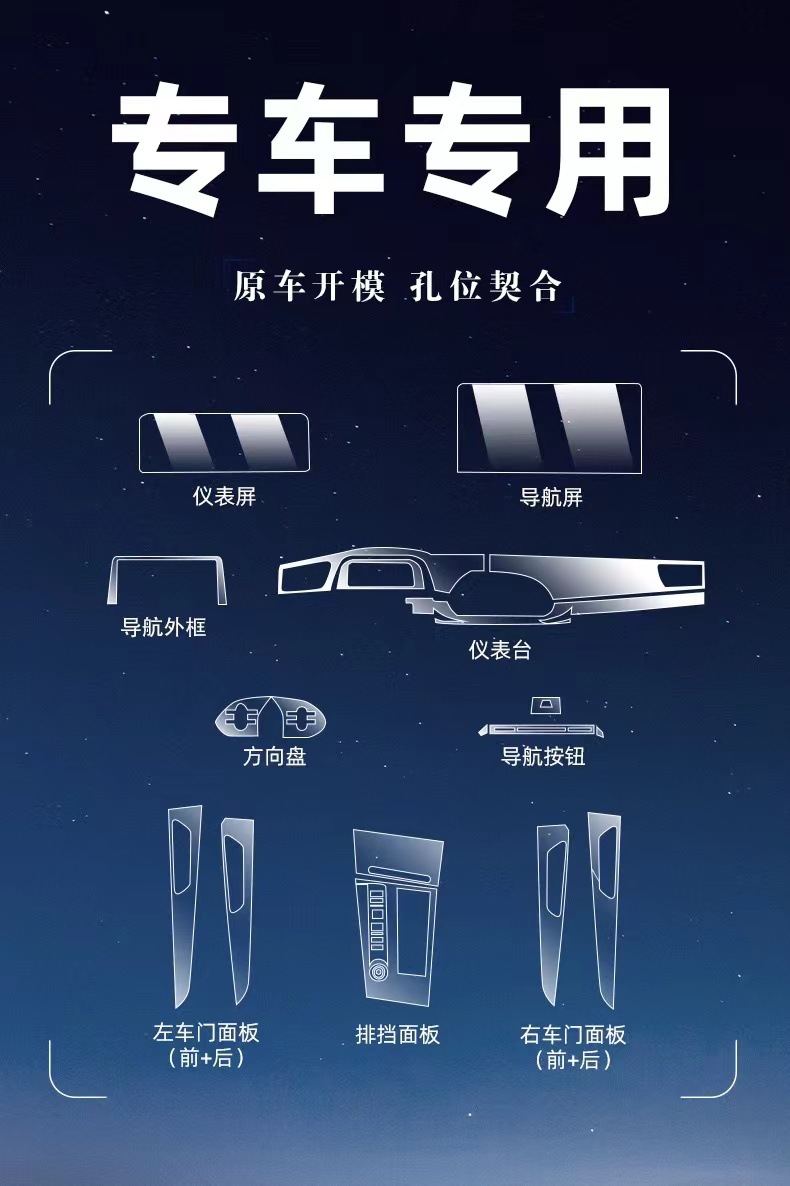 21-24 Volkswagen Toutuang/X Central Control Gear Interior Car Sticker Special Modification Accessories Screen Protective Film.