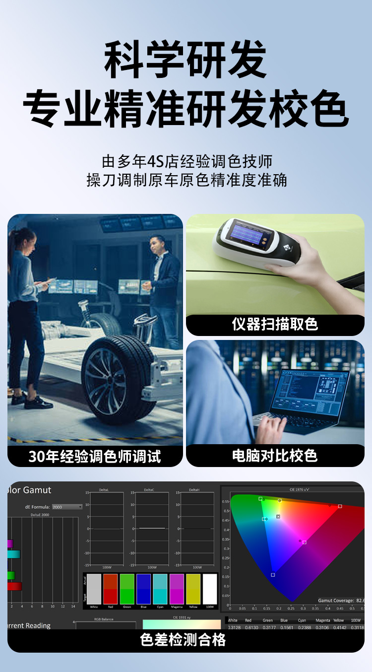 Denza Z9GT touch-up paint pen, Starlight Black and Moonlight Silver car paint, for removing scratches from car paint