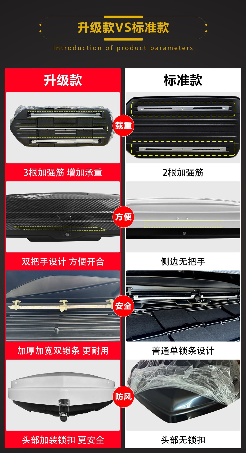 Car roof luggage is suitable for Nissan Xinqijun Xiaoke Toule Tiida Teana car SUV brigade wholesale