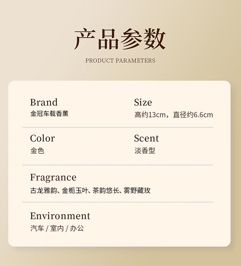 Gardenia Car Fragrance, High-End Perfume, Long-Lasting Fragrance in the Car, High-End Fragrance Freshener for Men and Women