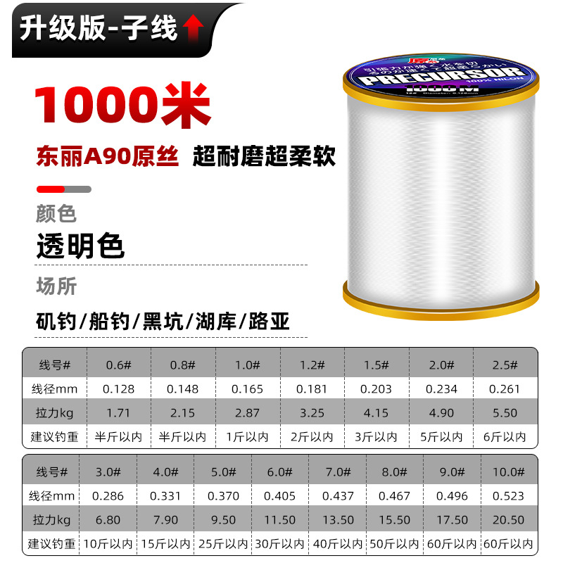 Yun Flying Fish 1000m gran rollo de línea de pesca de nylon línea de pesca principal seda original 0.6-20 línea de pesca al por mayor