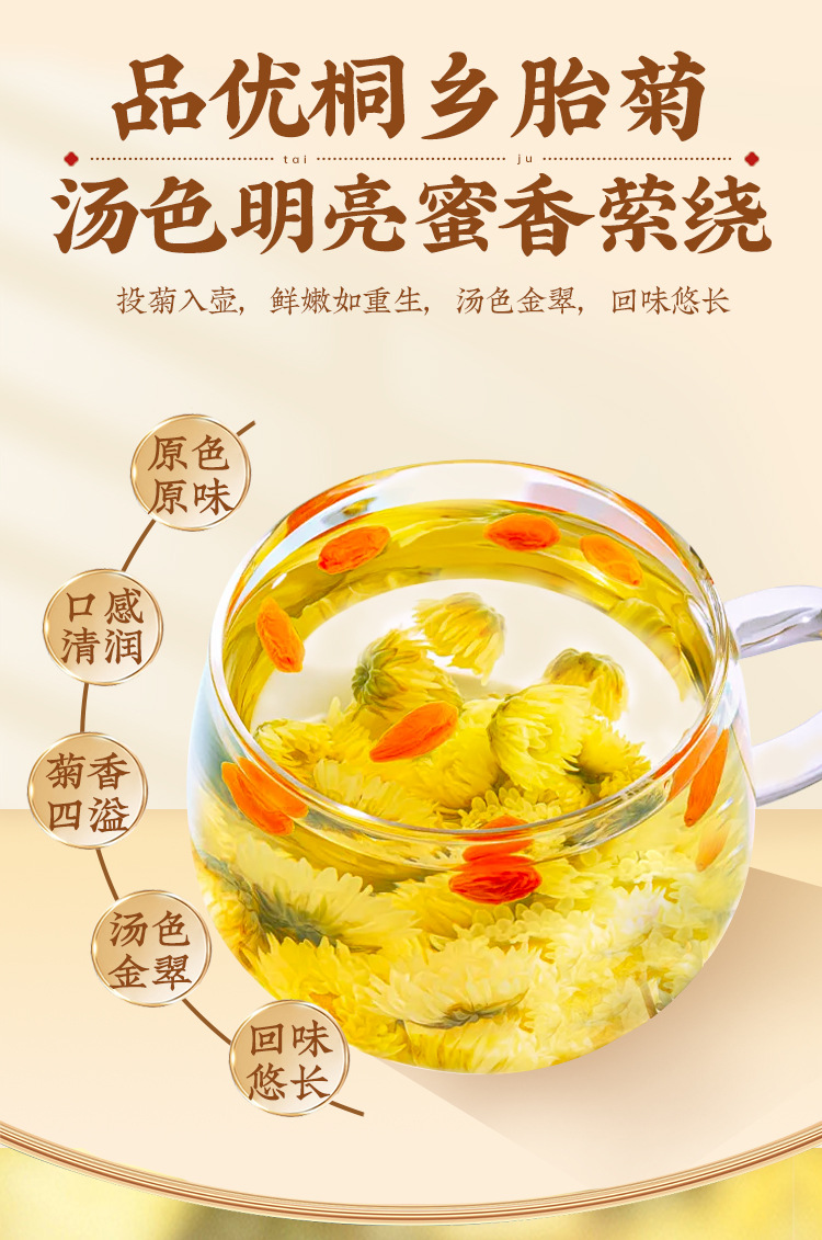 Dried Chrysanthemum Bud Tea Tai Ju Hangzhou White Chrysanthemum 40g Jar quality and texture