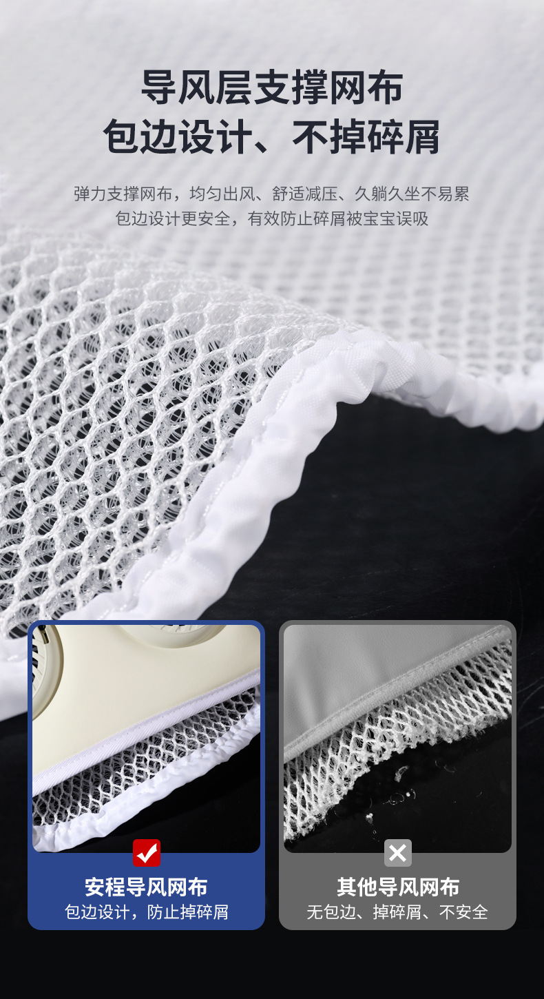 Security Seat Ventilated Mat, Car Universal Kidsren's Cooling Mat, Car Trolley Ventilated Ice Mat, Cross-Border Seat Cushion