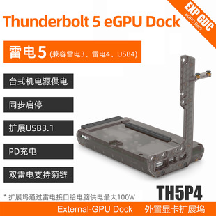 Thunderbolt GPU Dock���5�@���Uչ�]TH5P4��X�����@���]�p���