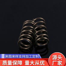 �ӹ����Ʋ��P䓏���늼������ɿp�x���������s����