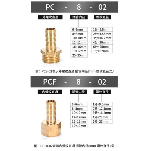 西崎燃气煤气铜外丝宝塔接头1/2/3/6/4分水泵软管皮管气管接头8mm