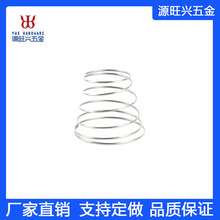 �B�T�S��ֱ������ӆλ���� ���P䓏��� ���ǘ˲��P����Ȼ�