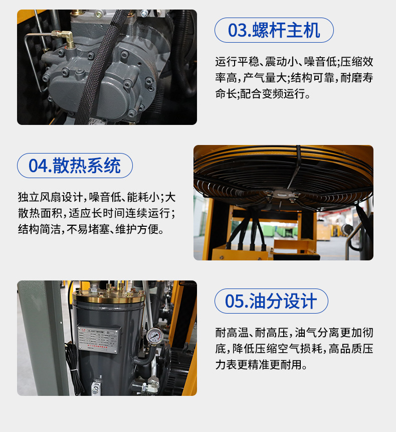 Two-Stage Compression Energy-Saving Screw-Type Air Compressor, Large Dual-Head Medium-High Pressure Air Compressor, Powerful Factory