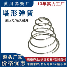 �S�Ҷ��Ʋ��P�̼��|���������ɴ�С�F������늳ظߏ��ԉ��s����