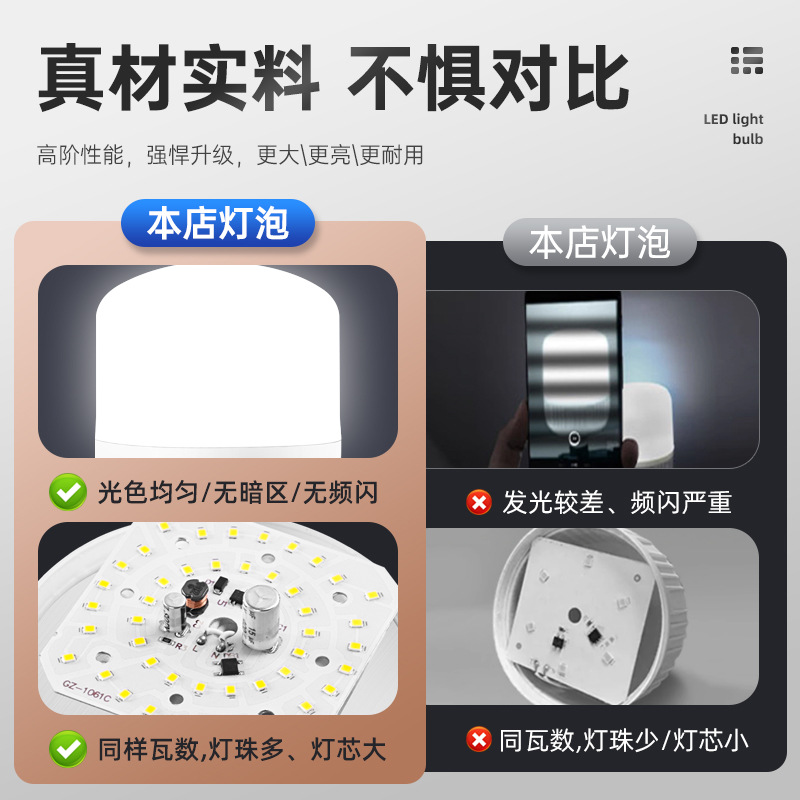 Nueva bombilla de aluminio de plástico de diamante e27 bombilla de tornillo lámpara doméstica de alto rendimiento bombilla LED de ahorro de energía al por mayor lámpara LED