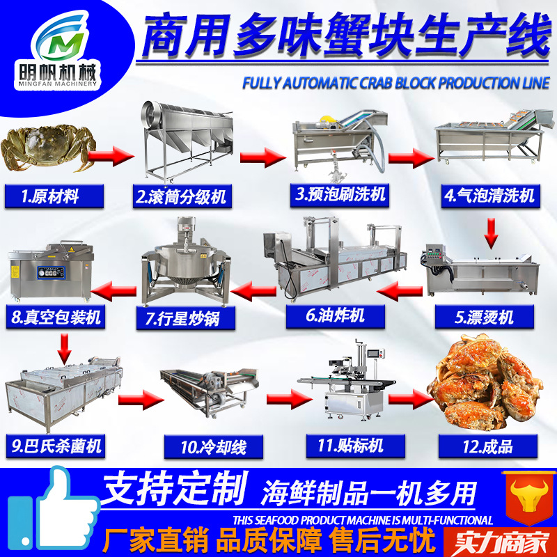 全自动螃蟹深加工生产线 蟹钳蟹块漂烫杀菌流水线 河鲜加工设备