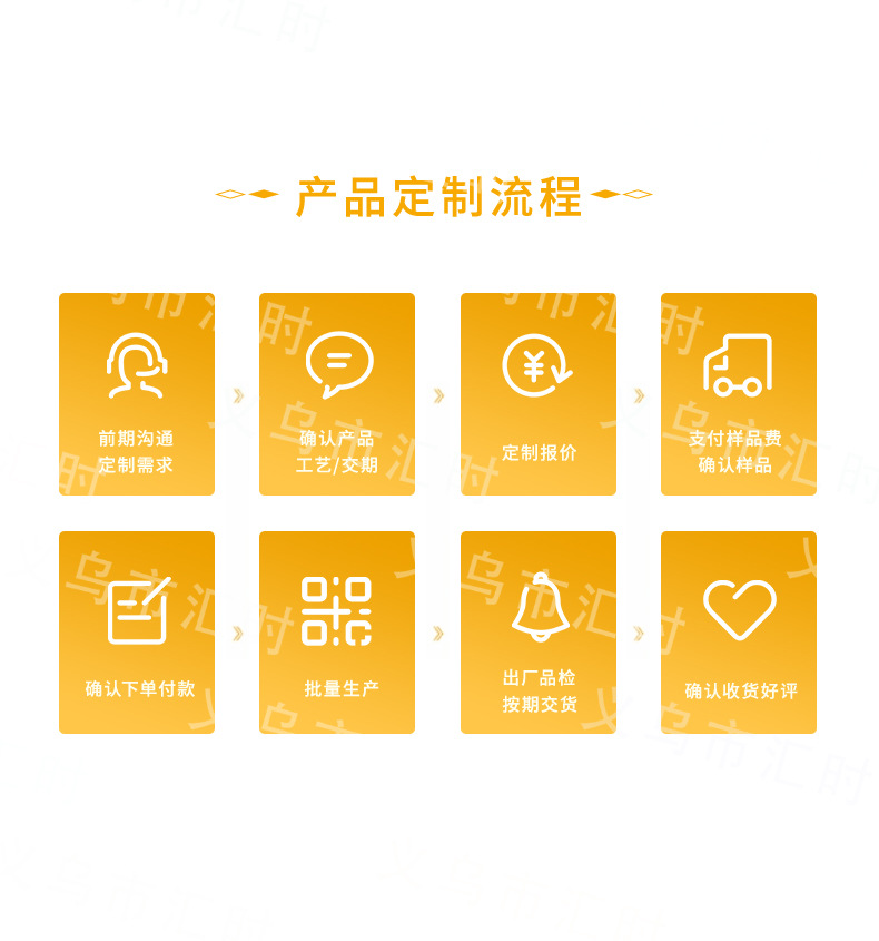 O1CN01V44z9U24bNGfG6rqn_!!2206523187409-0-cib.jpg?__r__=1677563688521