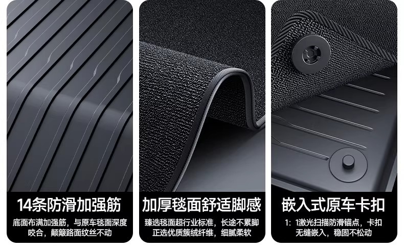 Suitable for the Updated Version of Model Y/Yl/3 Tesla, Full-Coverage Tpe Floor Mats, Official Website Tesla Accessories