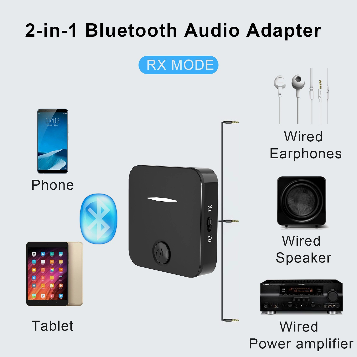 Пускатель, колонки, bluetooth, 2 в 1