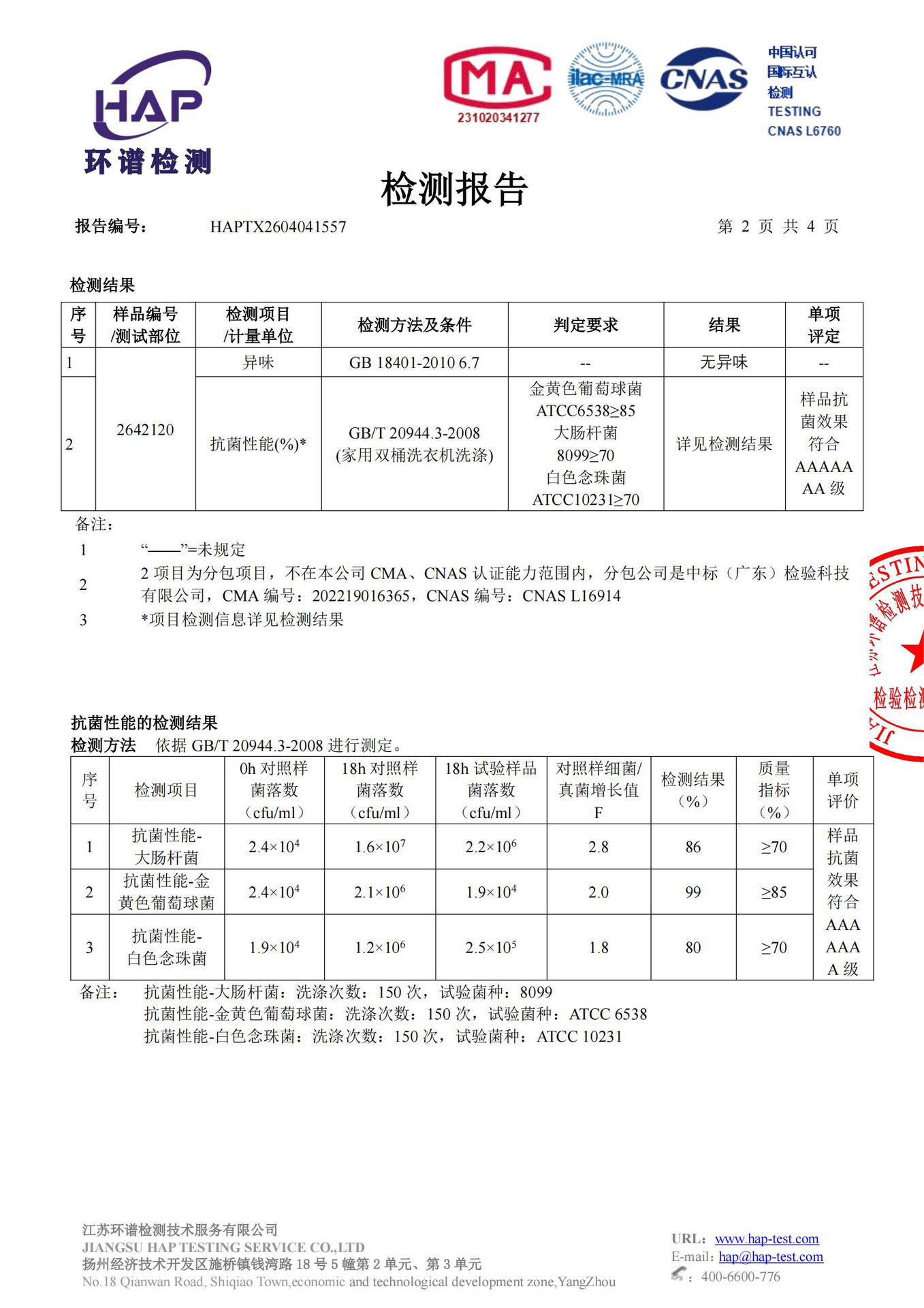 ead9140b08786efd8c3554cae87afe