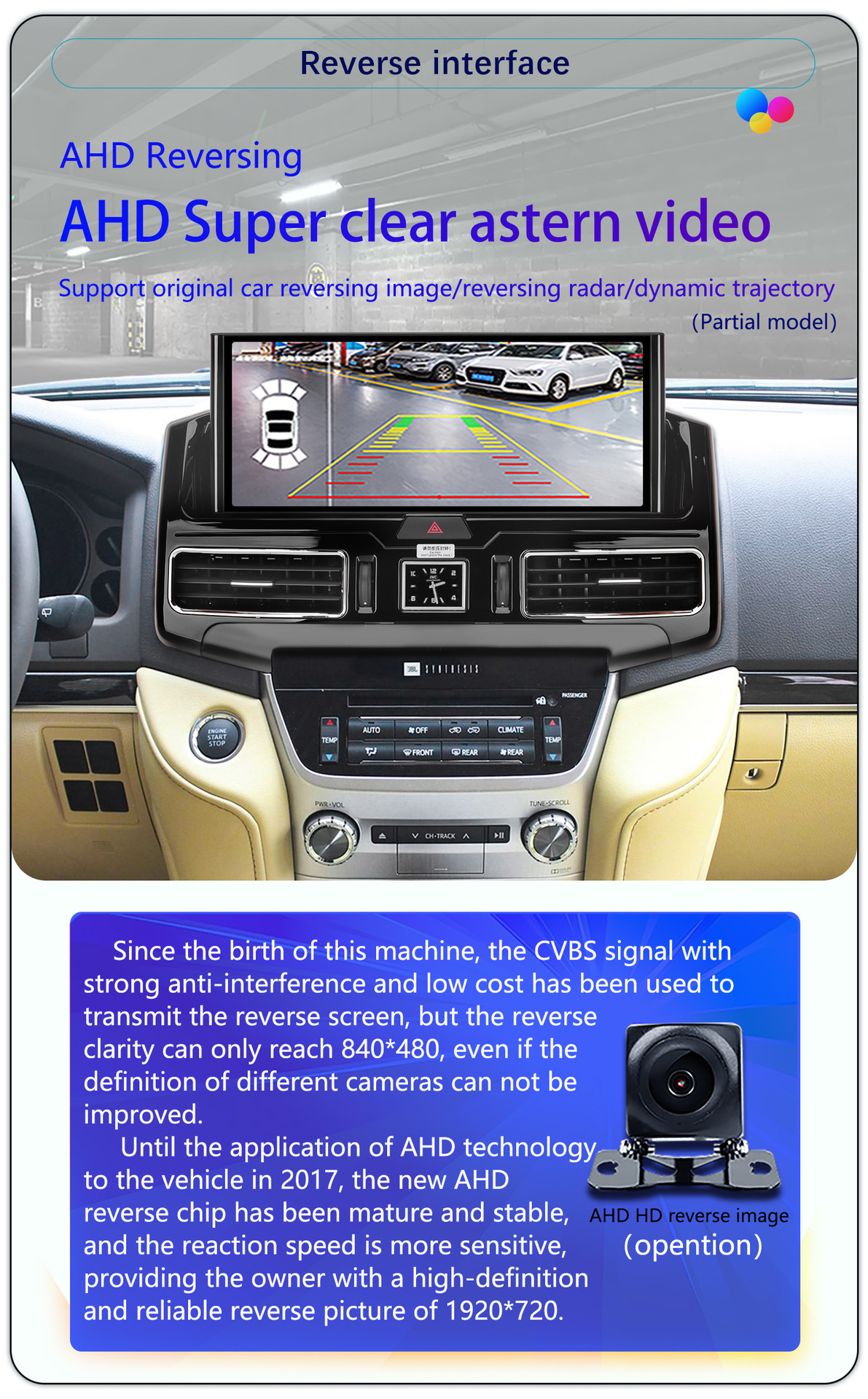 Suitable for 07-21 Models 12.3inch Toyota Land Cruiser Lc200 Lcd Clock Old to New Android Navigator