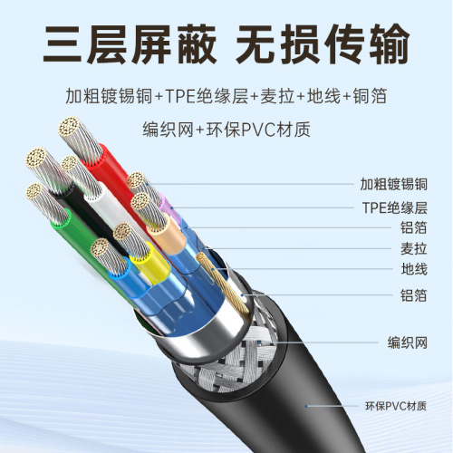 USB 3.0 extension cable male to female A F computer hard disk mouse keyboard U disk high-speed transmission extended data cable