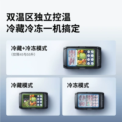 Temperature Zones for Refrigeration and Soyuducular
