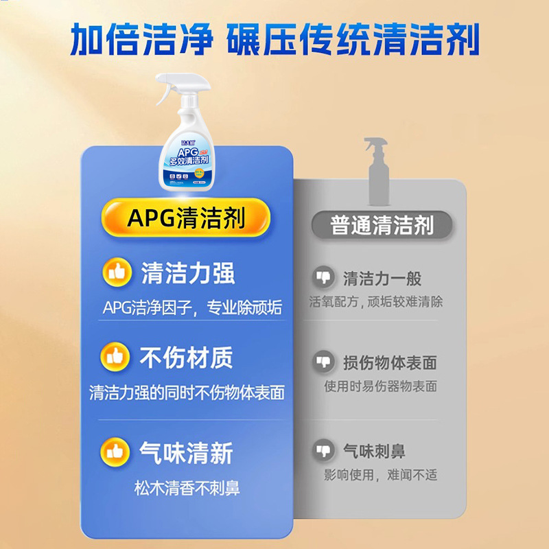 【家全体の掃除】APG マルチエフェクトクリーナー 浴室の水垢 キッチンの油汚れ 多機能洗浄スプレー|undefined