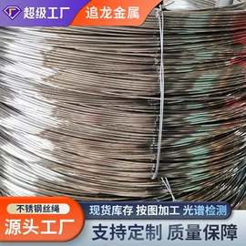 不锈钢板;不锈钢卷;不锈钢带