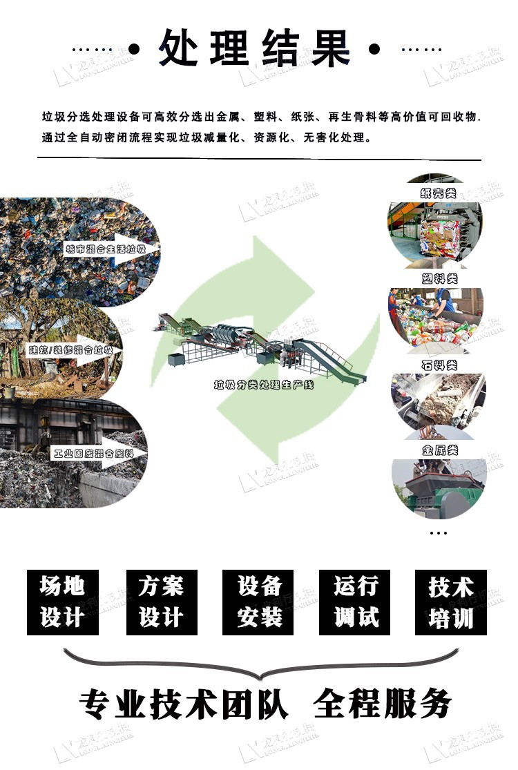 垃圾处理_1 (6).jpg