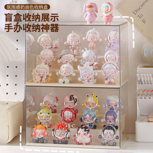 ä���ռ{չʾ�܁�������ģ�����k��eľ����͸�����ә���