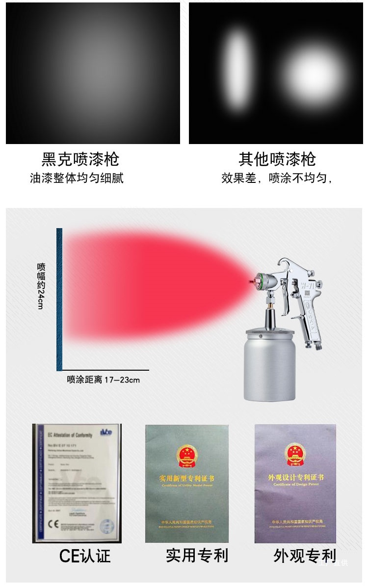 Heike Spray Gun Paint Spray Gun W-71 Latex Paint Sheet Metal Car Furniture Spray Paint Tool Pneumatic Spray Paint Gun Peihui