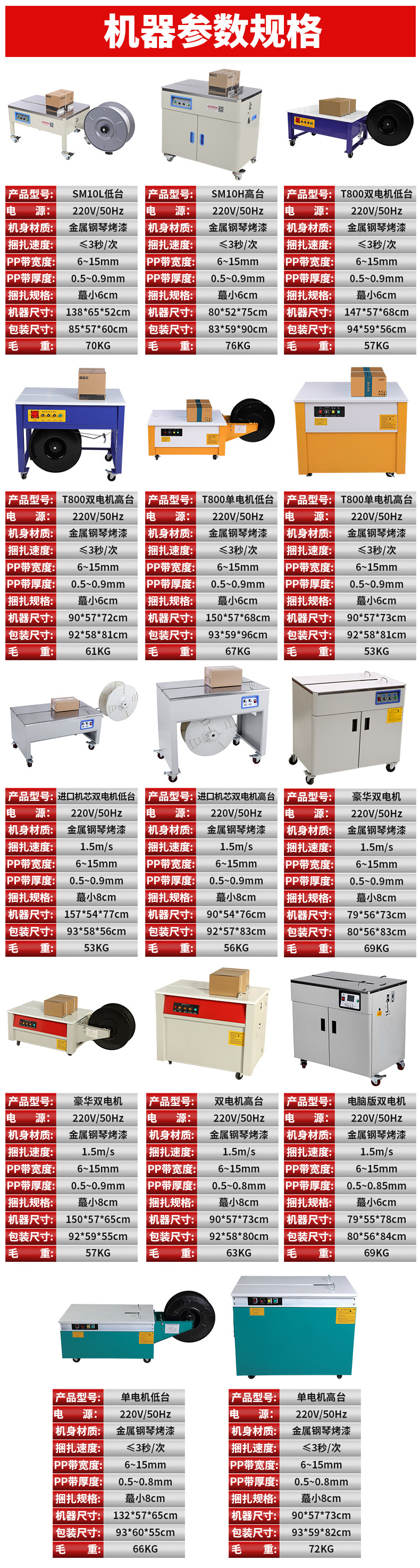 O1CN01V4SXJF2A2vK3ZdH1y_!!3026498146-0-cib.jpg?__r__=1720507573439