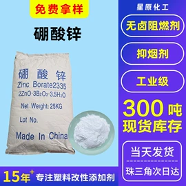 合成材料助剂;其他合成助剂;抗冲击剂