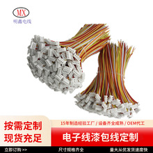 ����1.25���������1.0����PE��о��ɶ��C���������B�Ӿ�