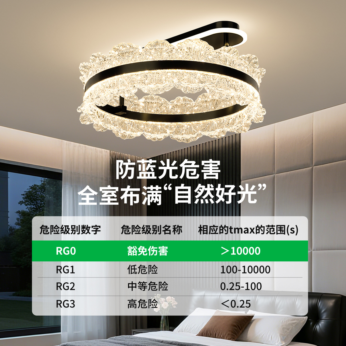 Luz de lujo de la sala de estar de diseño creativo comedor dormitorio lámpara de estudio lámpara de dormitorio principal iluminación de toda la casa 440L