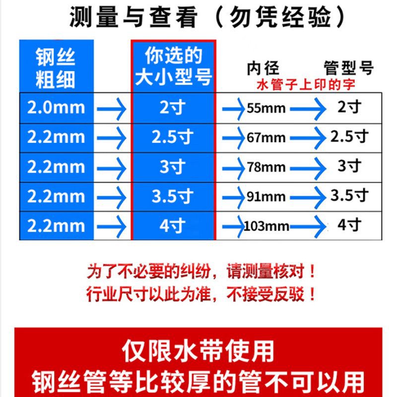 铁镀锌双钢丝卡箍带手柄喉箍胶管抱箍油管卡固定气水管箍管夹