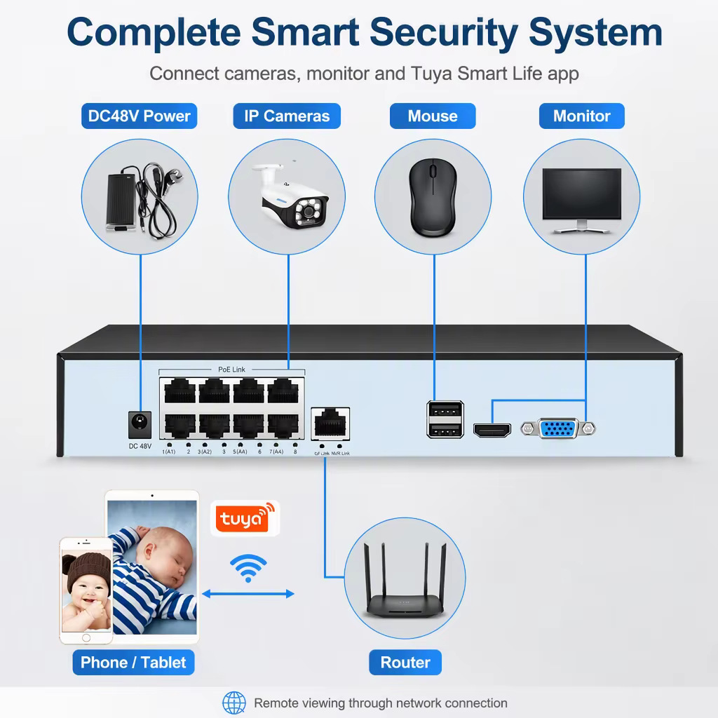 NVR Surveillance Host Tuya Smart Network Monitoring System POE Powered Camera Collection Backend Cross-Border Exclusive Supply
