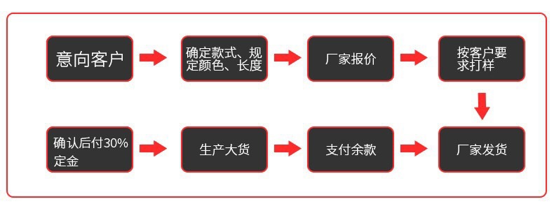 微信图片_20230401050717