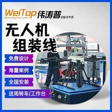 �o�˙C���a���O�� �����o�˙C����ѭ�h�� ������o�˙Cݔ����ˮ��