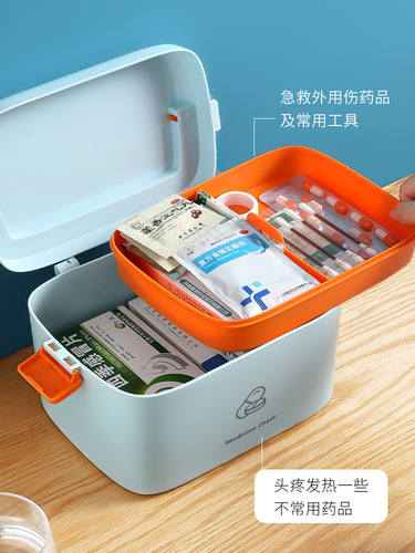 Medical box home decoration household medical box large capacity portable multi-functional emergency medicine storage box