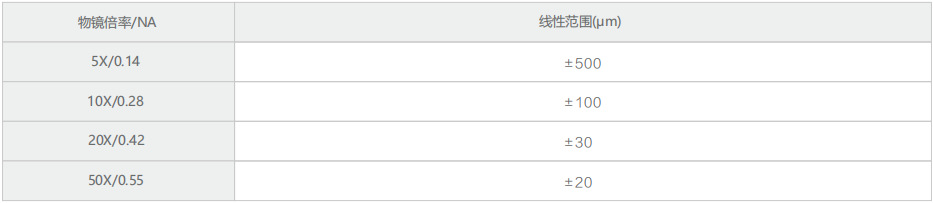 O1CN01V4wLLm28x8h4CqYRU_!!989057998-0-cib.jpg?__r__=1716881413826