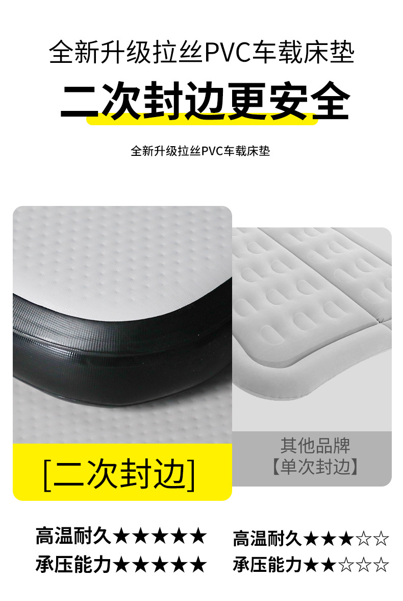 Odyssey Second-Row to Trunk Car Inflatable Bed, Thickened Sleeping Pad, Travel Mattress, Vehicle Sleeping Essential
