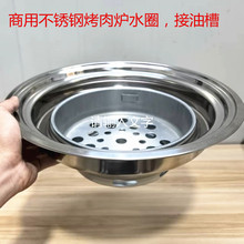 ���P䓟����tˮȦ����t�ӽ��Ͳ۟���̿�����