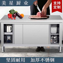 �Ӻ�201����ֹ���̨���ó���ר�ò���̨���Ź���̨