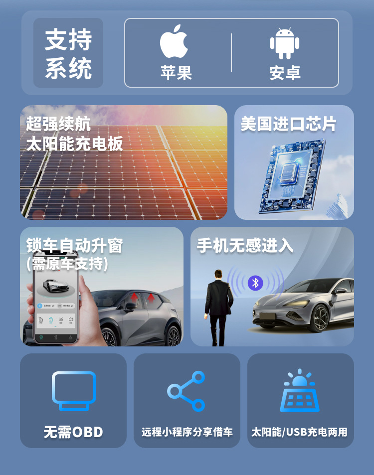 Nfc Mobile Phone Digital Key Car Remote Control Modification Mobile Phone Control Car Automatic Sensing Unlocking Solar Car Key