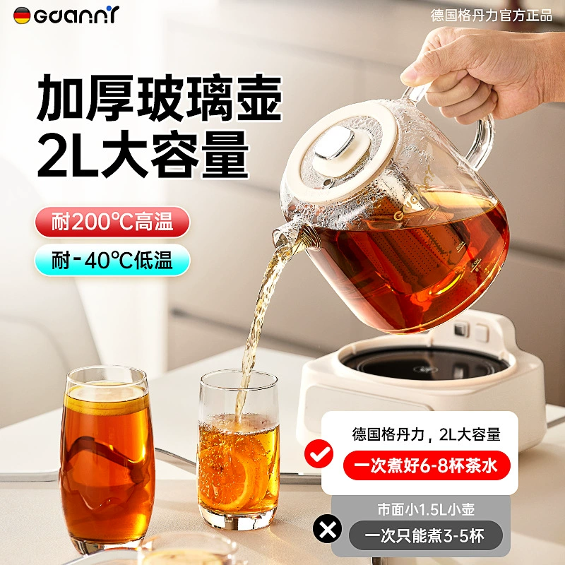 Пpot