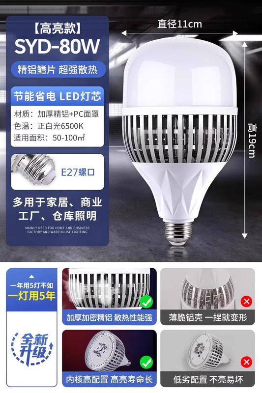 LED大功率灯泡螺口E27家用超亮球泡灯强光工地厂房车间节能照明灯|undefined