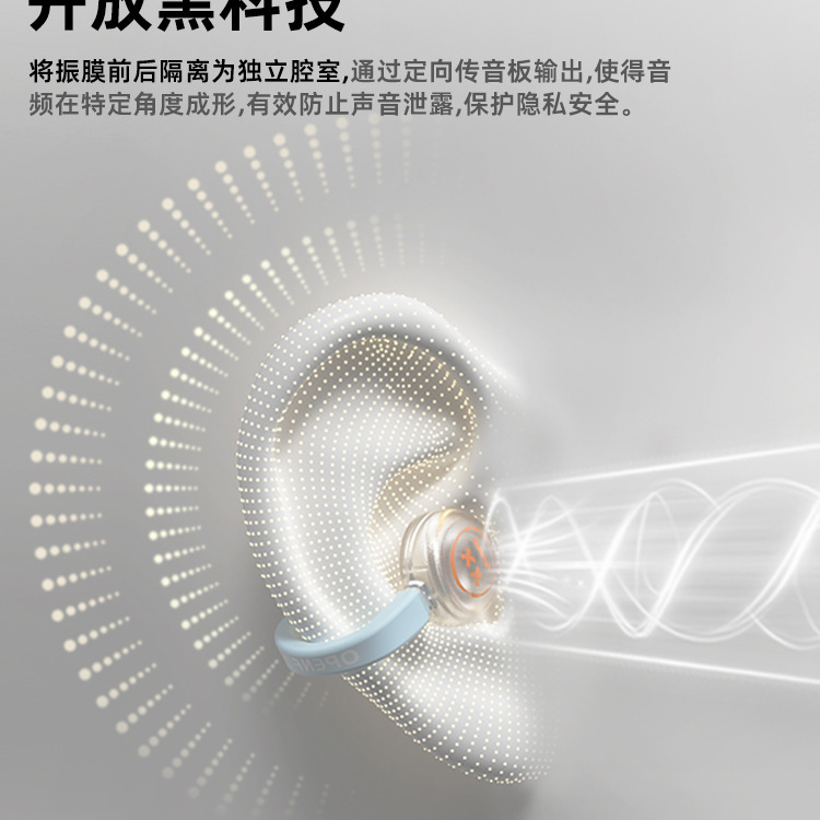 弱水时砂OpenFun耳夹蓝牙耳机开放式气骨传导运动不入耳2025新款|undefined