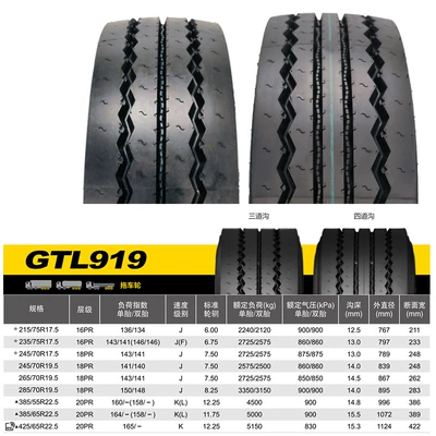 Off-road şinlər — Tire Official Website Truck