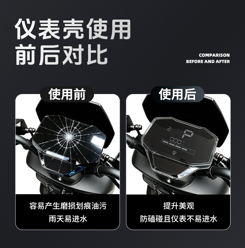 Suitable for Tailin Tantu electric vehicle waterproof instrument case screen control panel protective cover modification accessories, high-definition and transparent